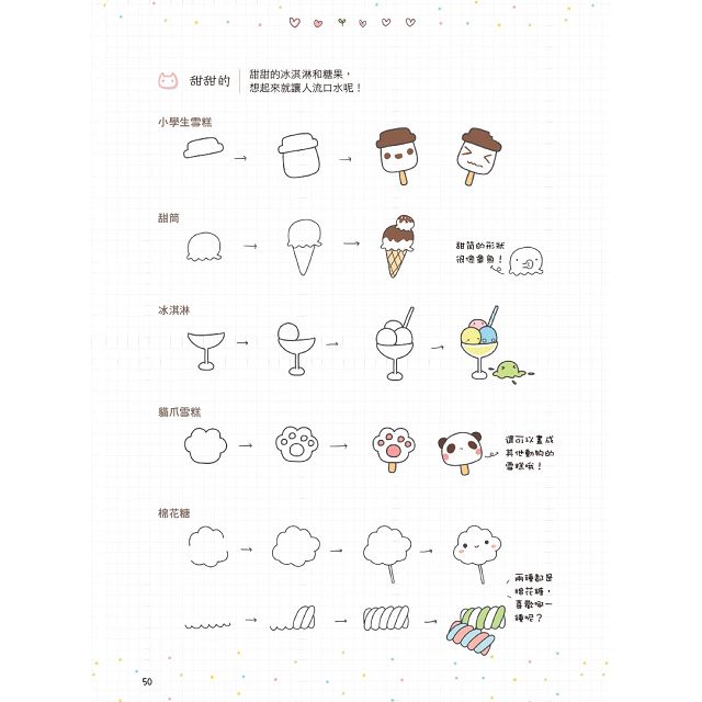 原來我的塗鴉也可以這麼萌！(附近30分鐘快速塗鴉教學影片)